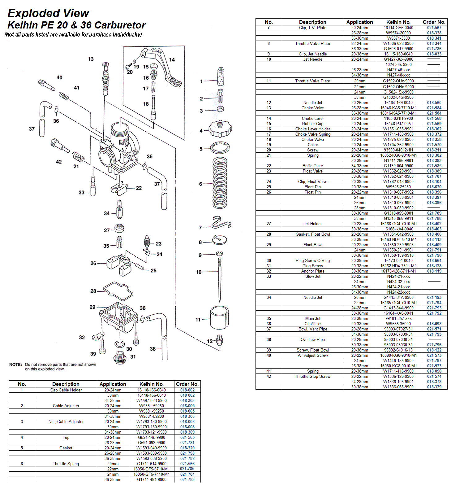Keihin Carburetor Identification Chart